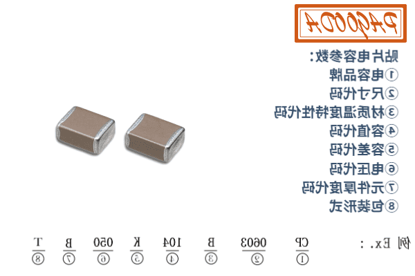 贴片电容参数@凡科快图