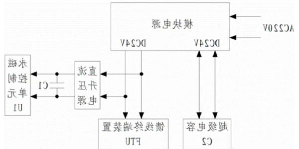 超级电容2